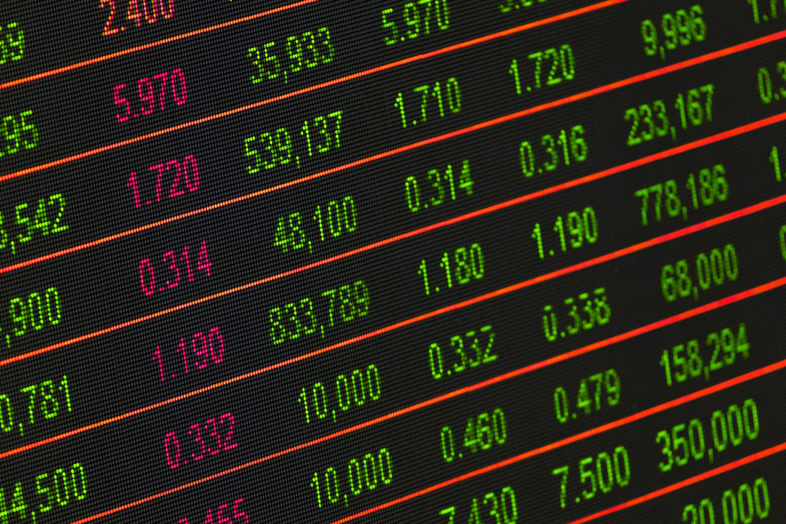 Tensão no Oriente Médio Pressiona o Dow Jones Futuro e Afeta Mercados Globais